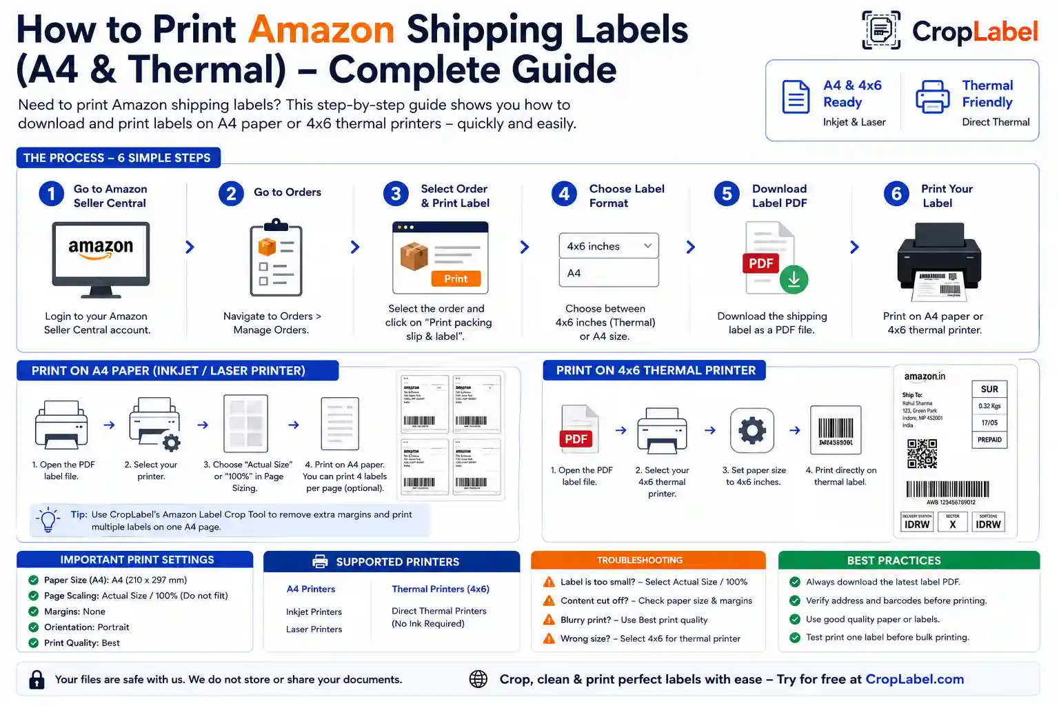 How to print Amazon shipping labels guide