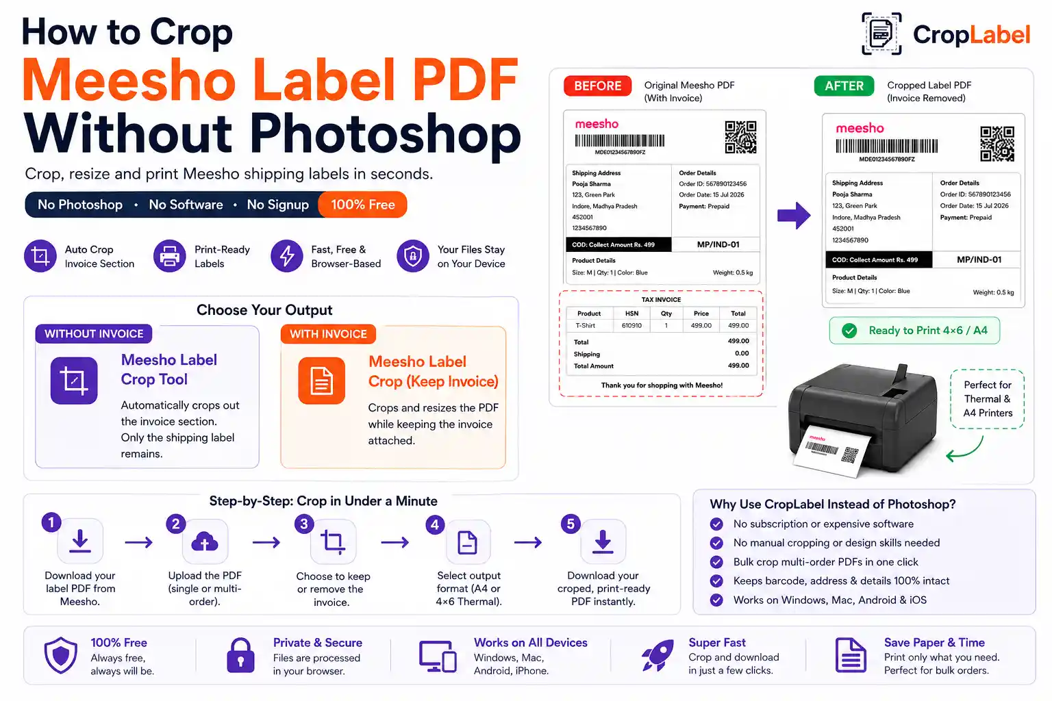 How to crop Meesho label PDF without Photoshop