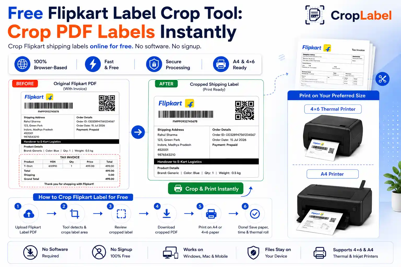 Free Flipkart label crop tool online