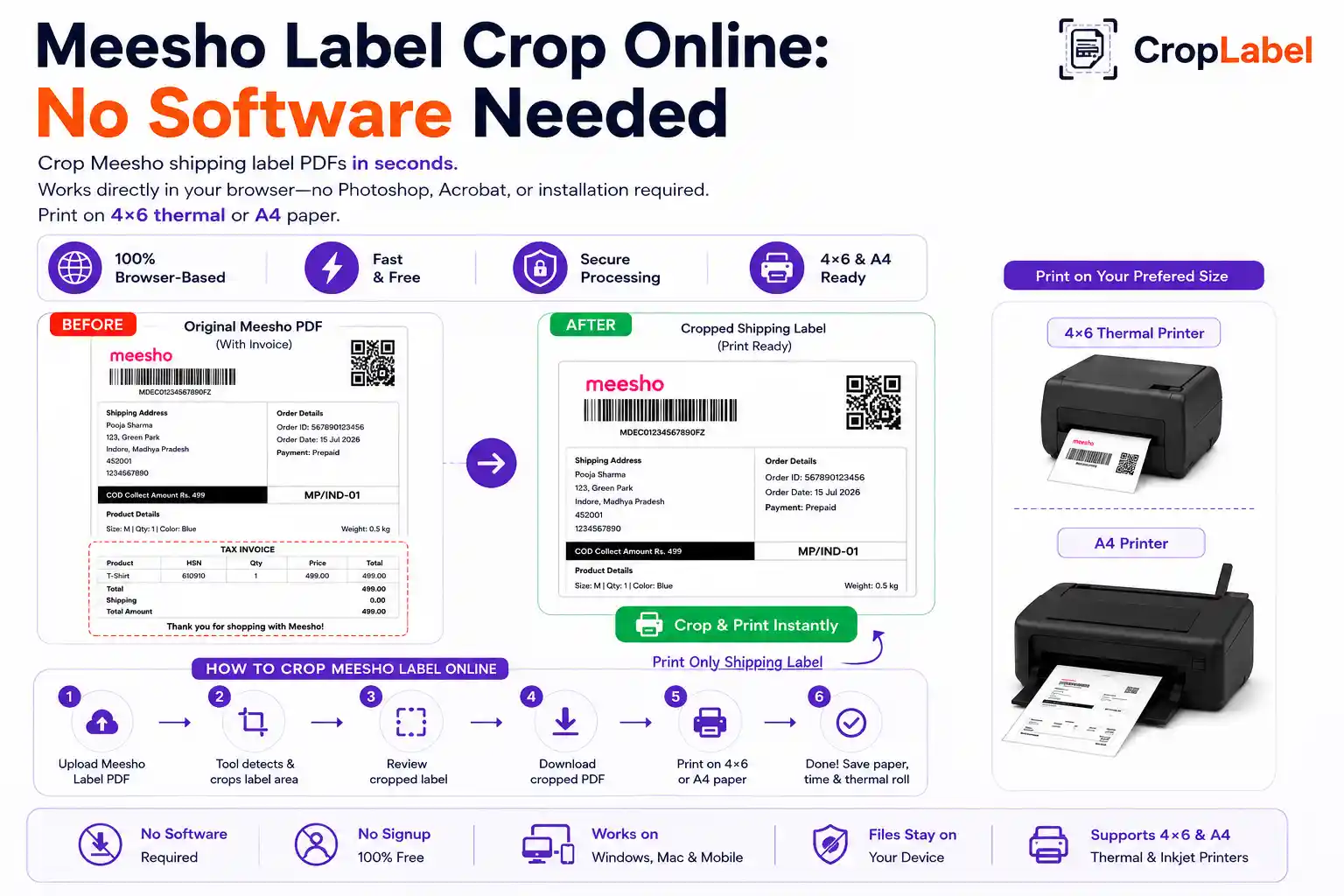 Meesho label crop online tool, no software needed